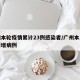 广州本轮疫情累计23例感染者/广州本土疫情新增病例
