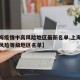 【上海疫情中高风险地区最新名单,上海疫情最新风险等级地区名单】
