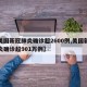 【美国新冠肺炎确诊超2600例,美国新冠肺炎确诊超901万例】