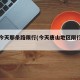唐山今天那条路限行(今天唐山地区限行车号)