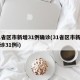 31省区市新增31例确诊(31省区市新增确诊31例i)