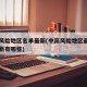 中高风险地区名单最新(中高风险地区最新名单最新有哪些)