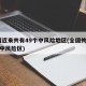 全国近来共有49个中风险地区(全国共有62个中风险区)